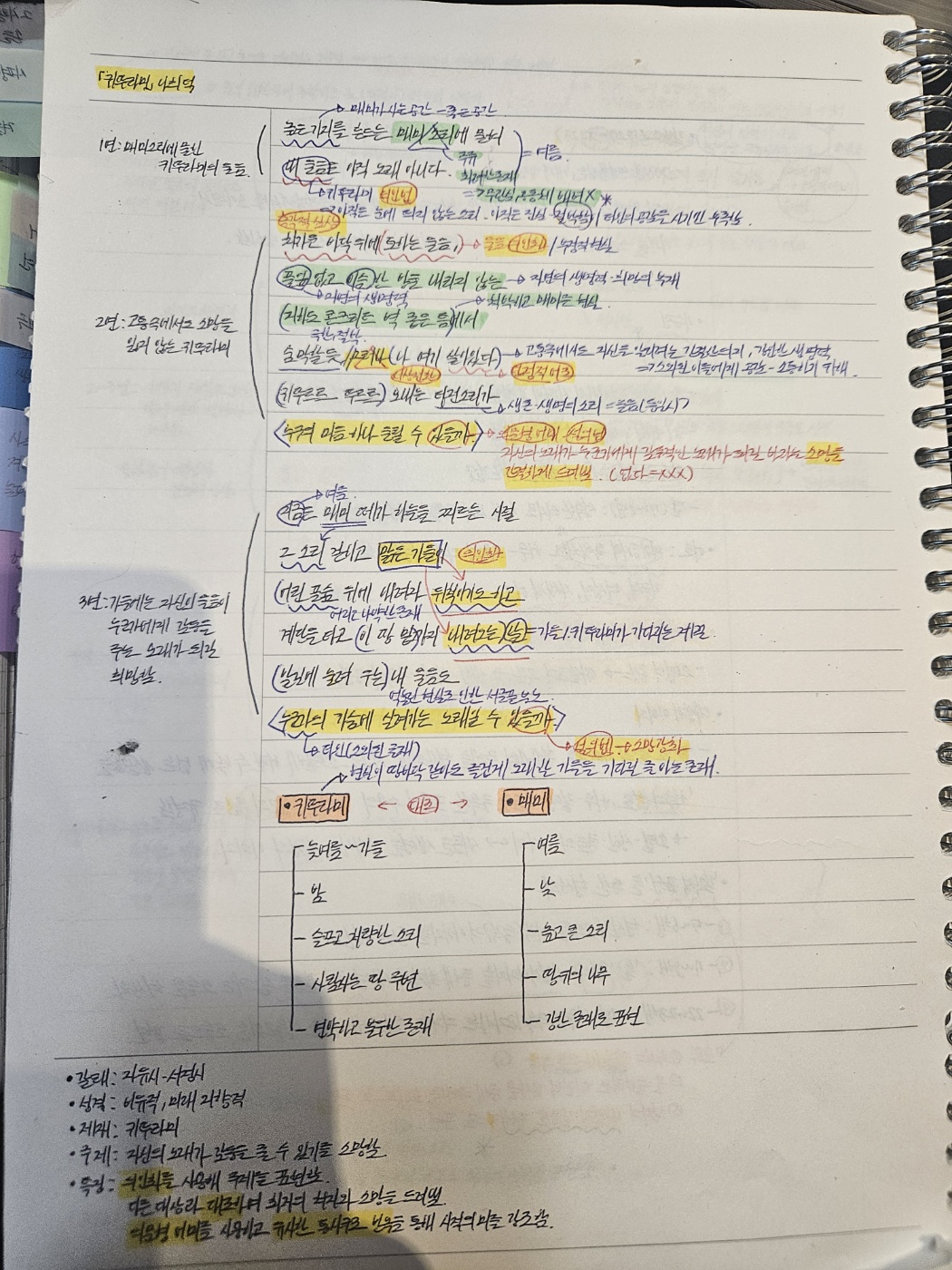 에듀플렉스 돈암점