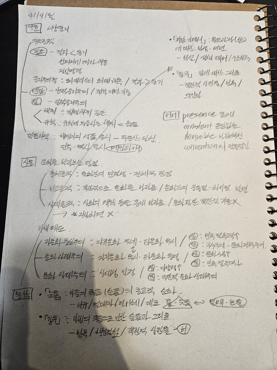 에듀플렉스 돈암점