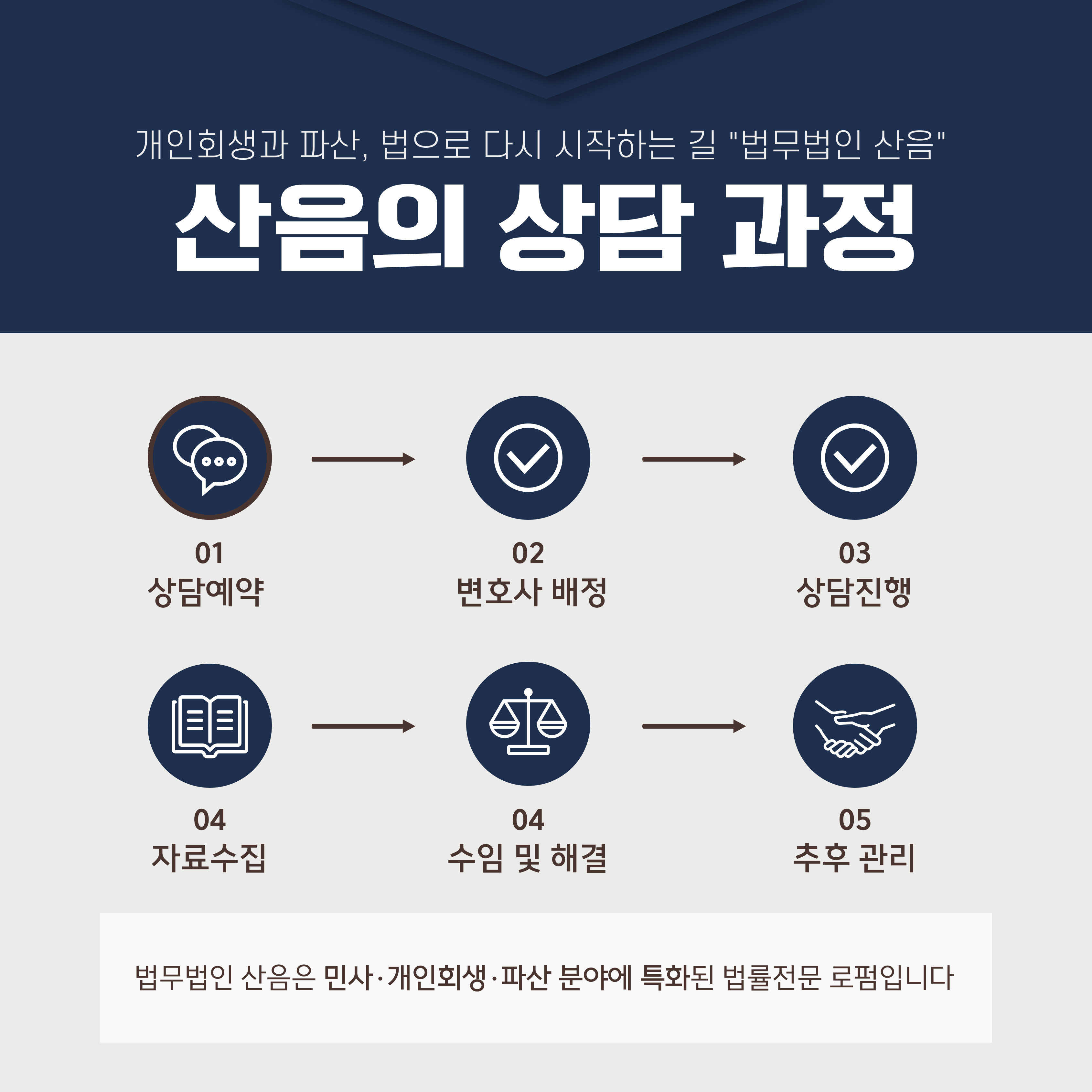 법무법인 산음 인천분사무소