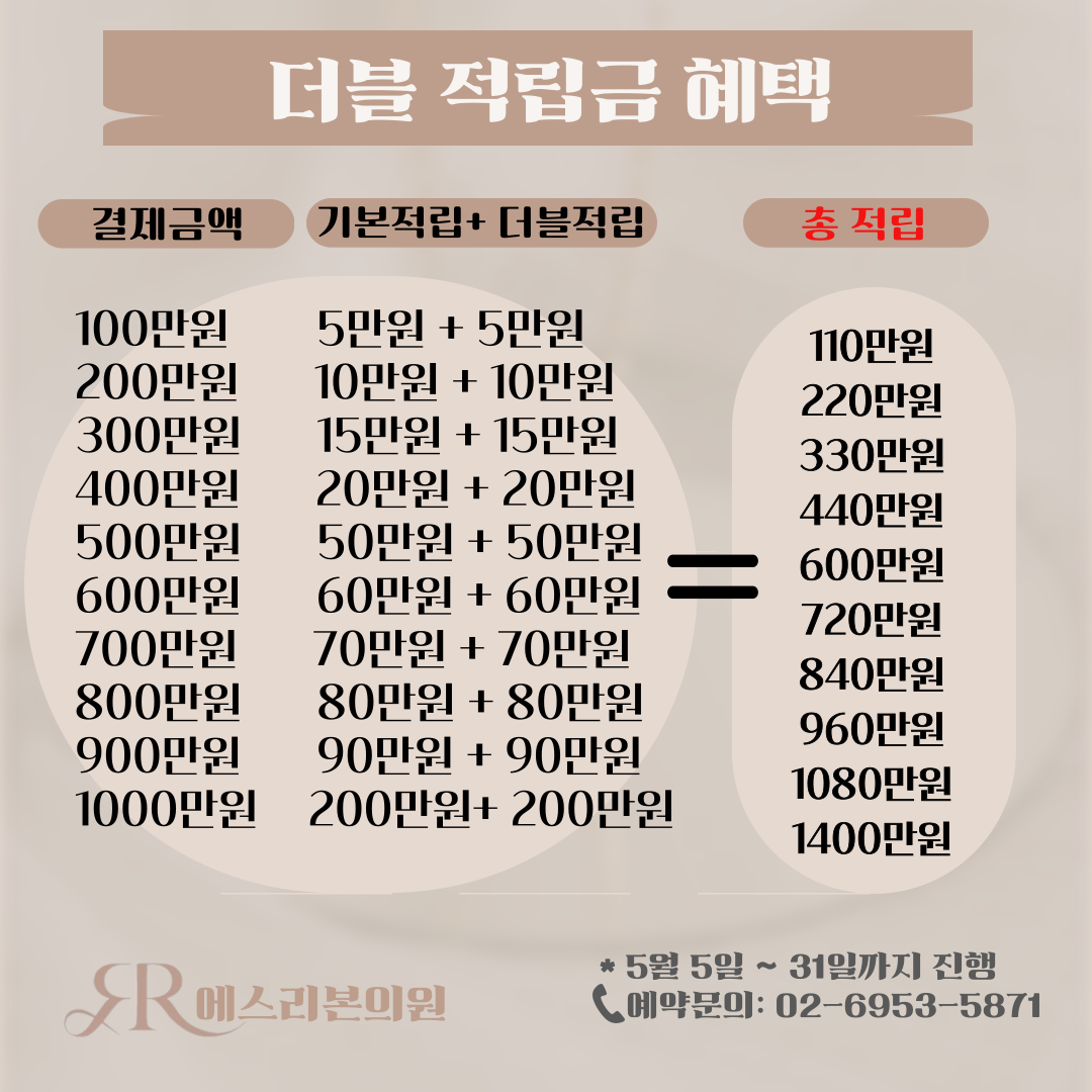 에스리본의원
