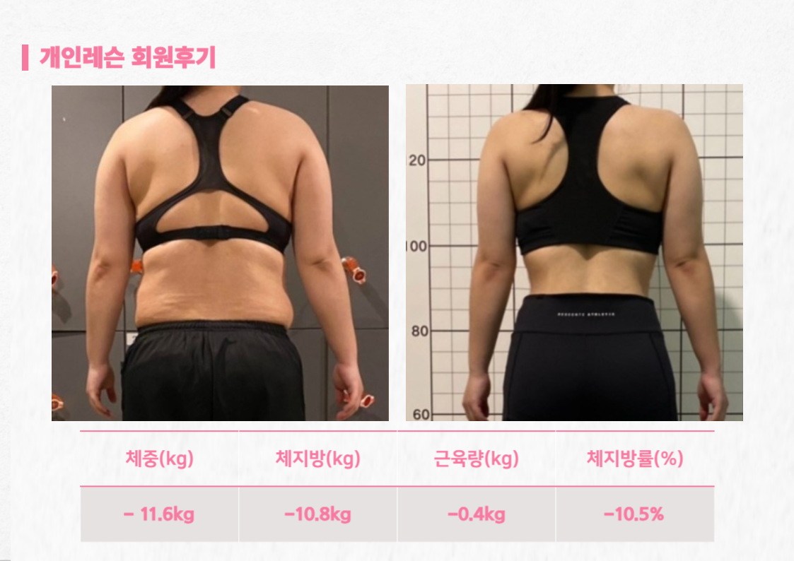 휘트니스인X필라테스인&바레&PT&점핑