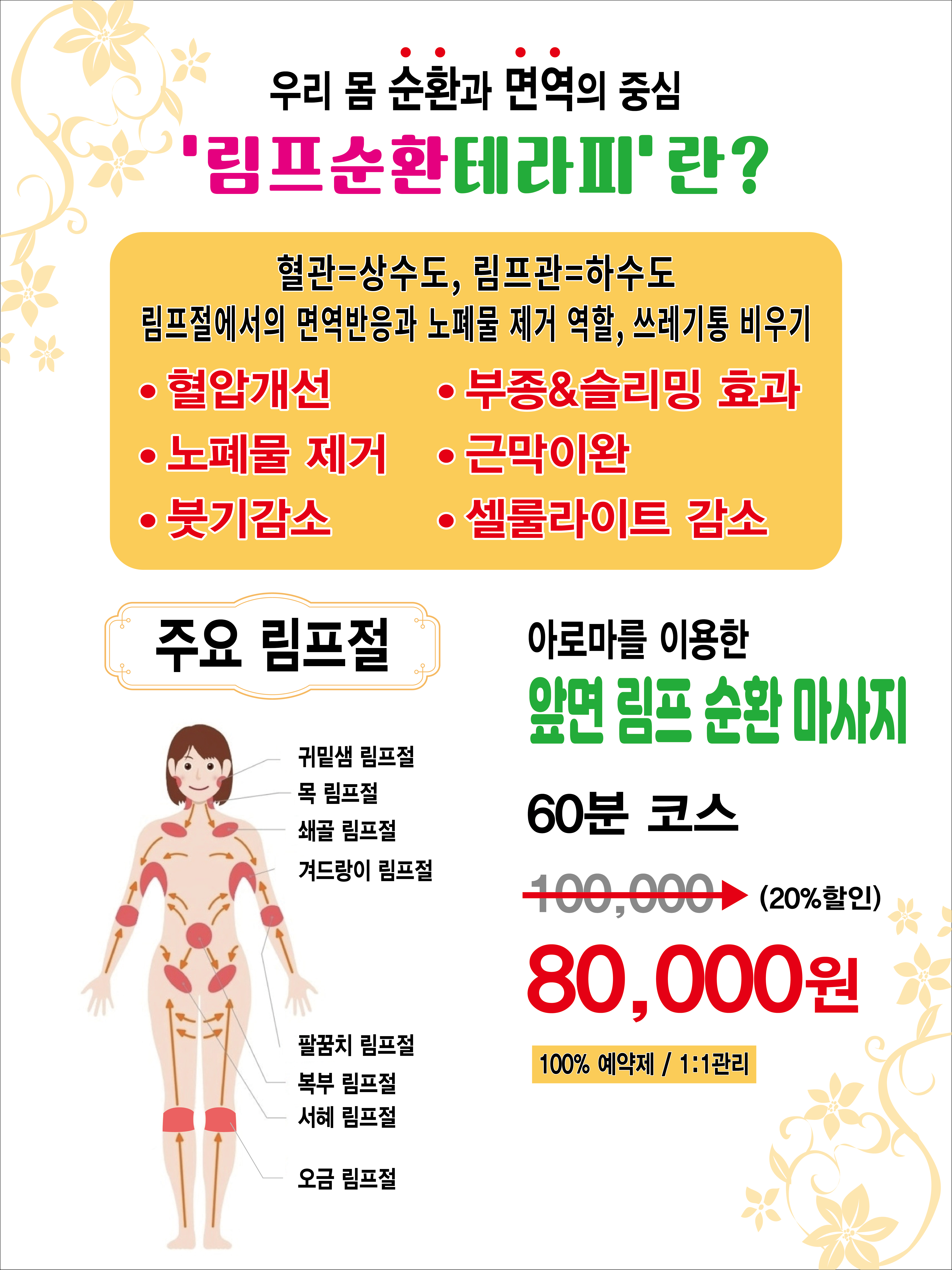황후약손마사지 photo 3