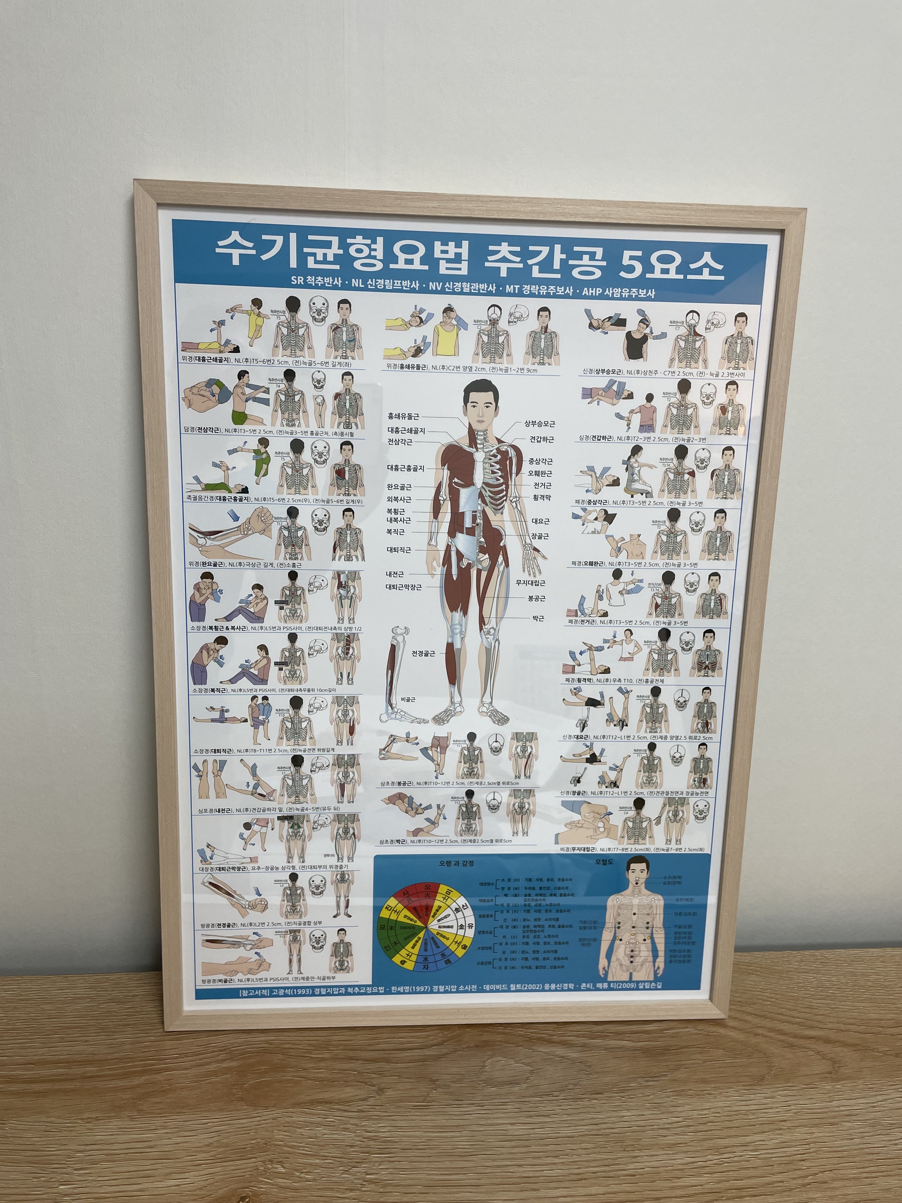 오늘은마사지테라피 선릉점 photo 9