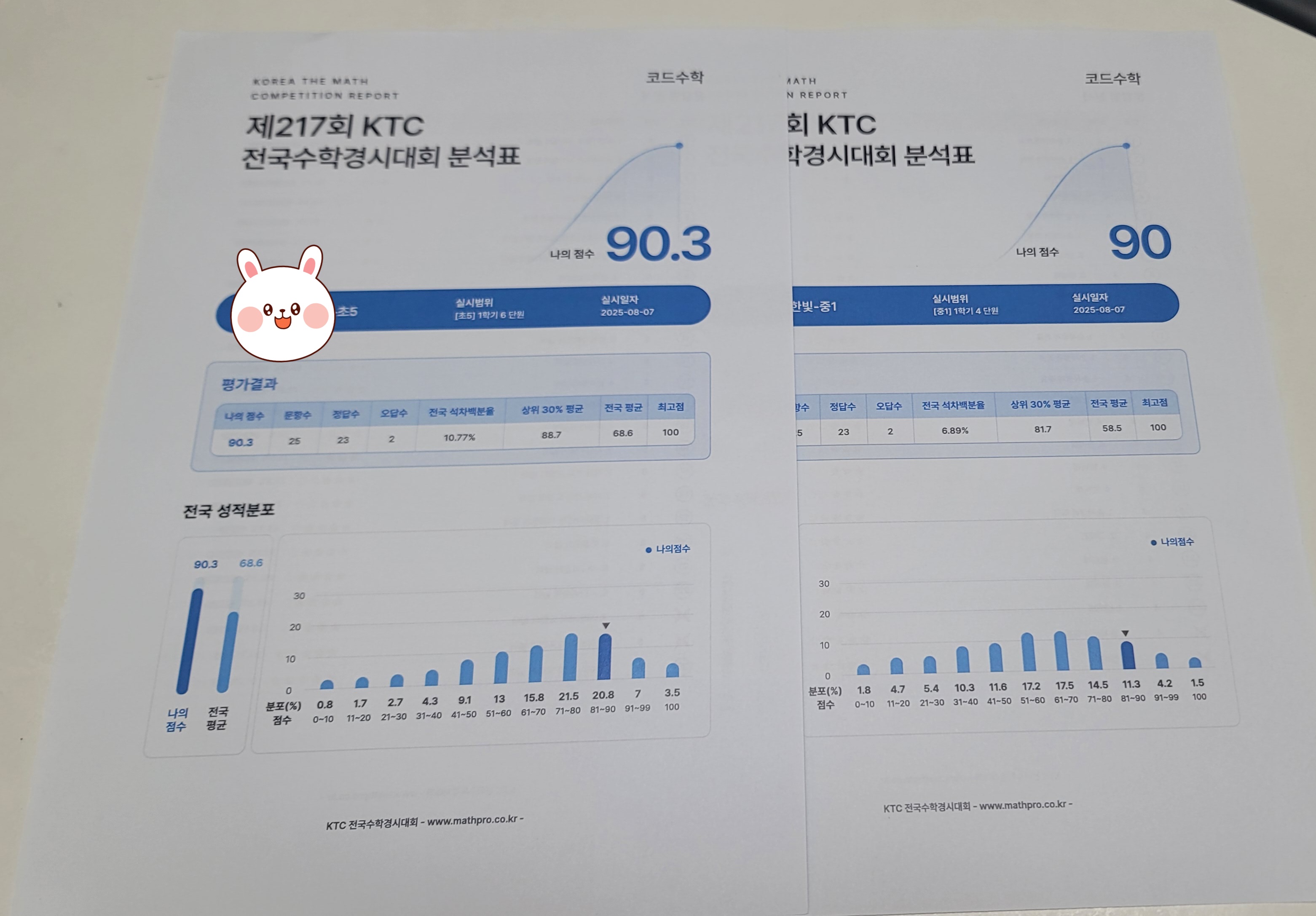 코드수학 대표 이미지