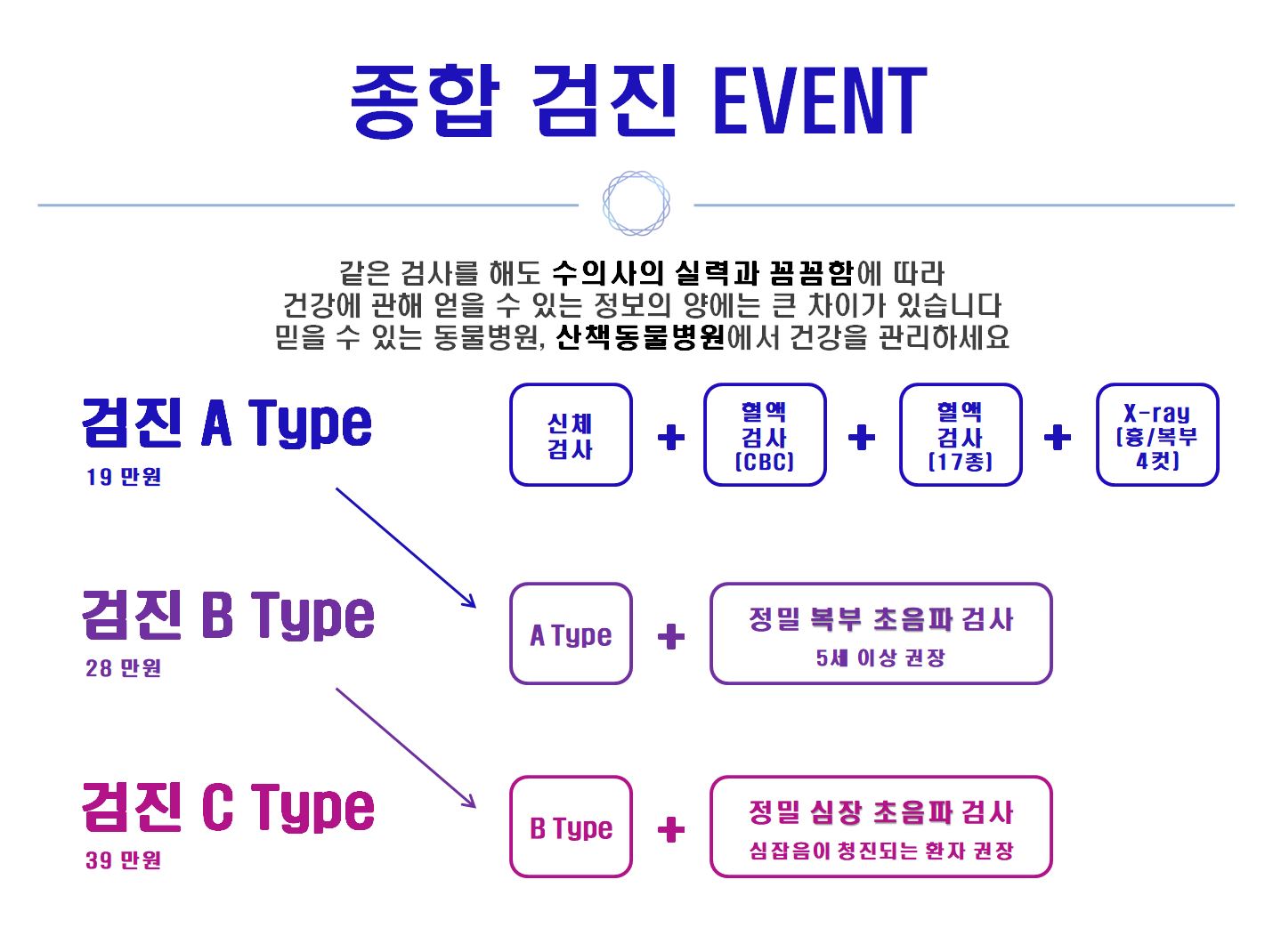 산책동물병원 대표 이미지