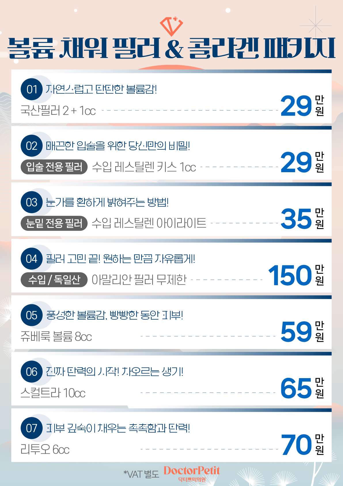 닥터쁘띠의원 노원 대표 이미지