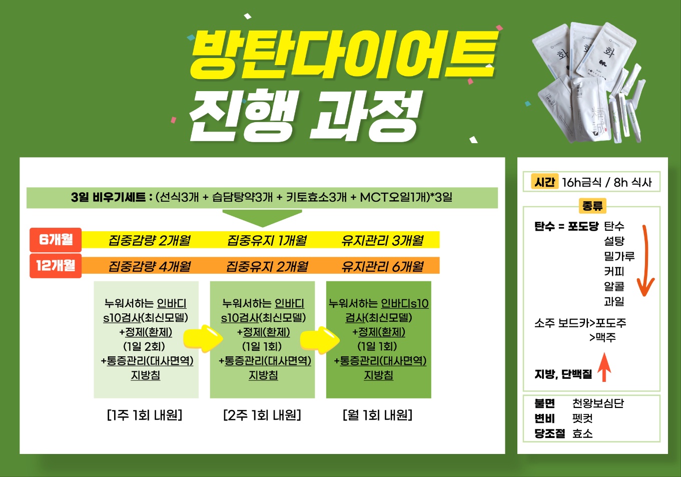 동편부부한의원 대표 이미지