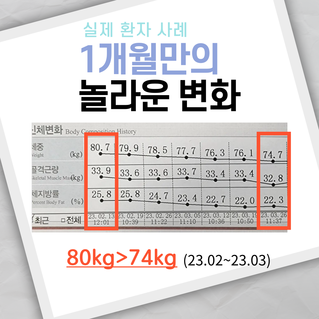 동편부부한의원 대표 이미지